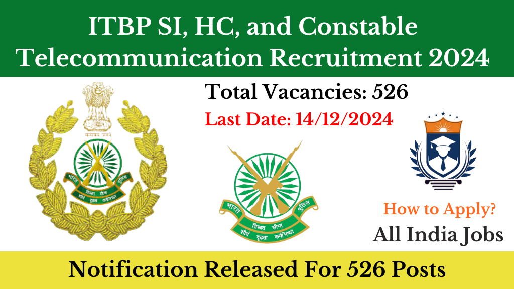 ITBP SI, HC, and Constable Telecommunication Recruitment 2024