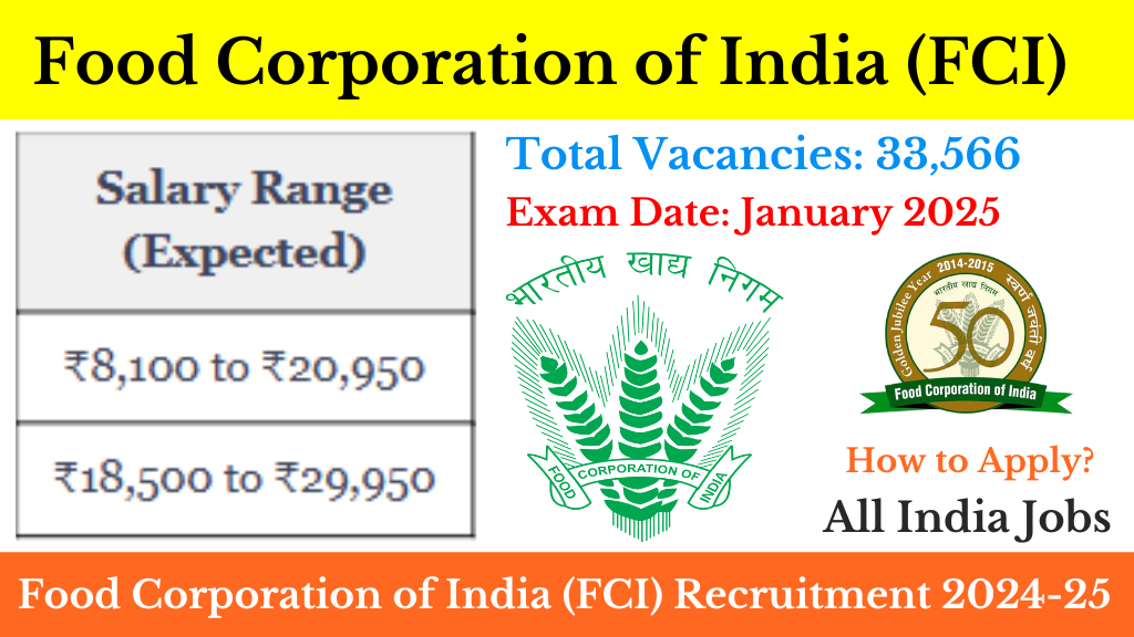 FCI Recruitment 2024-25 Notification 33566 Vacancy