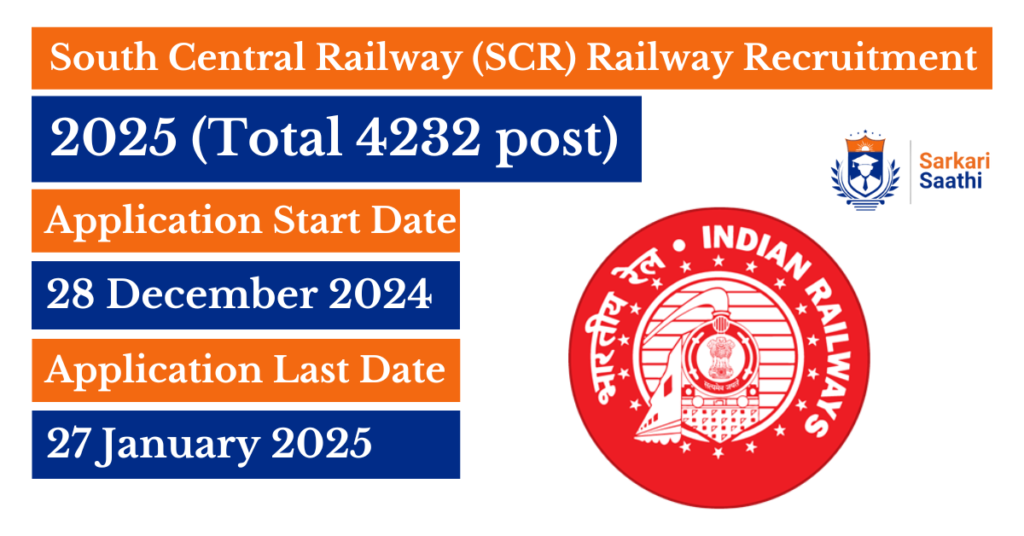 South Central Railway (SCR) Railway Recruitment 2025