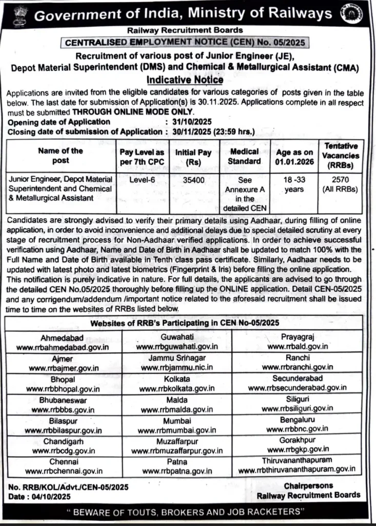 rrb je notice 1