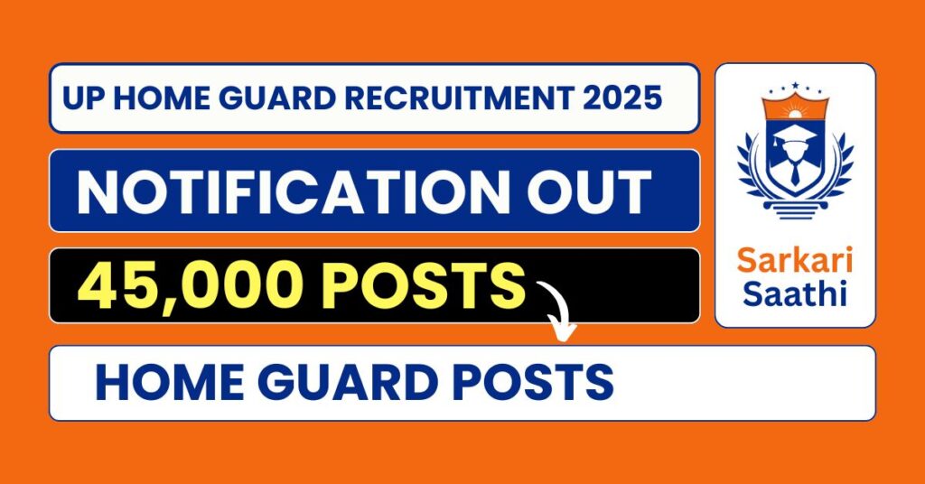 UP Home Guard Recruitment 2025