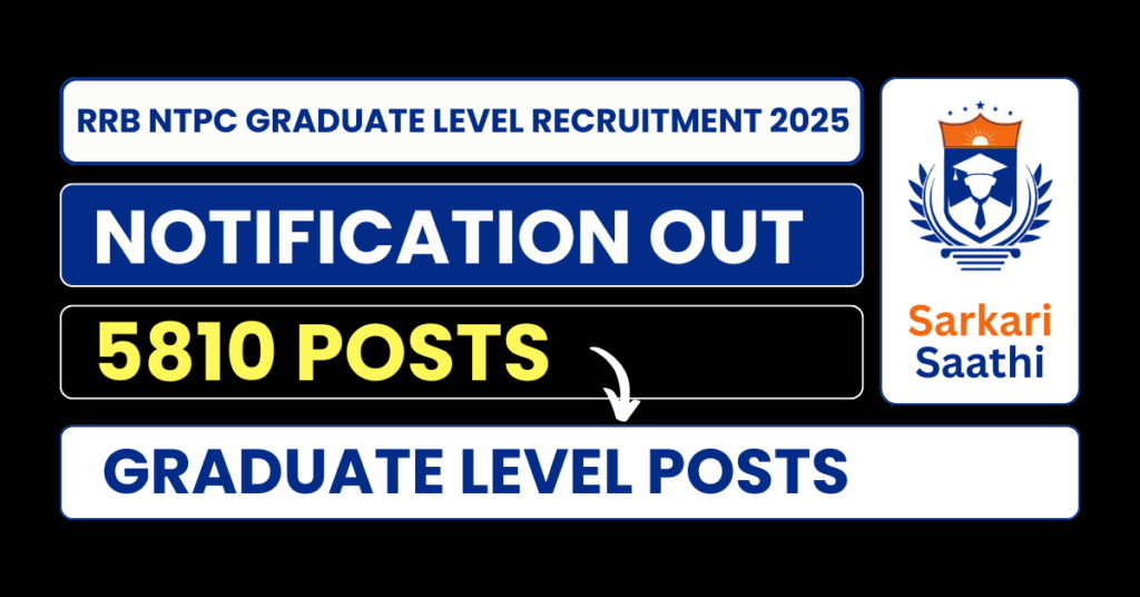 RRB NTPC Graduate Level Recruitment 2025