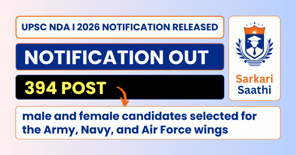 UPSC NDA I 2026 Notification Released