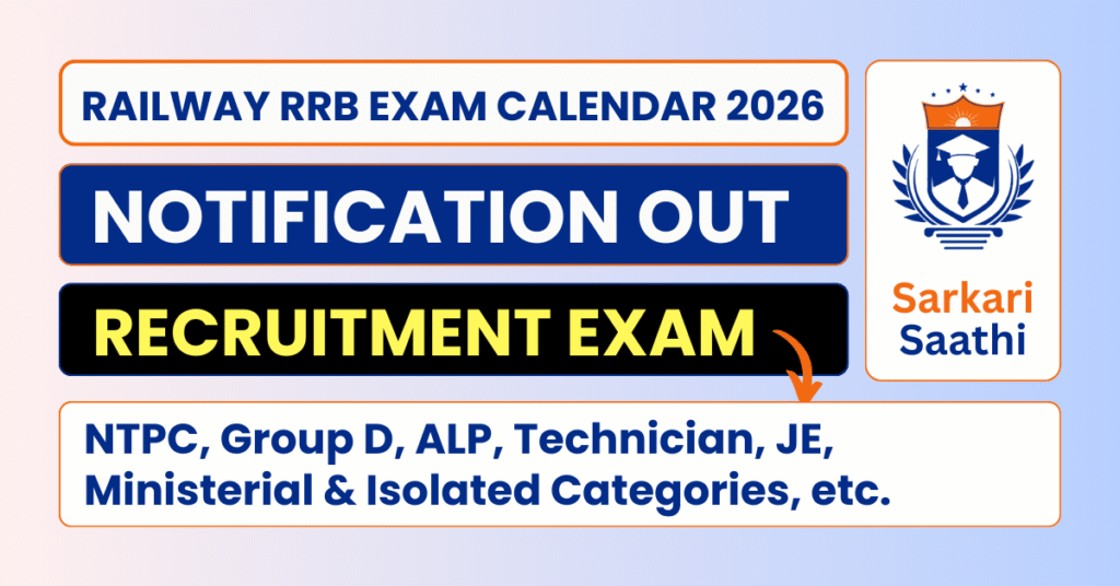 Railway RRB Exam Calendar 2026