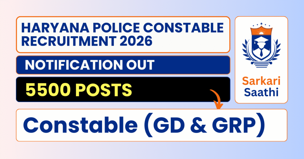 Haryana Police Constable Recruitment 2026